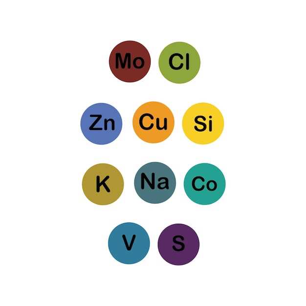 Potassium Iodide Dosage: