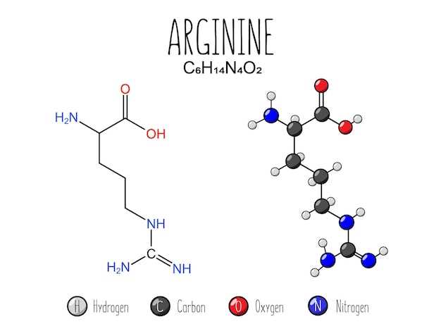 Benefits of Spironolactone