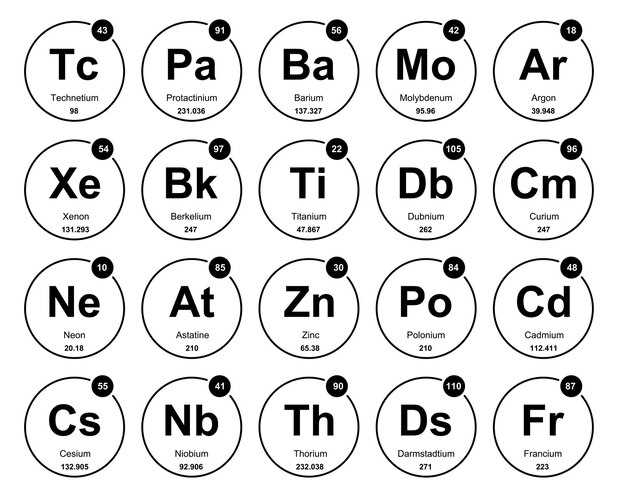 Androcur et spironolactone