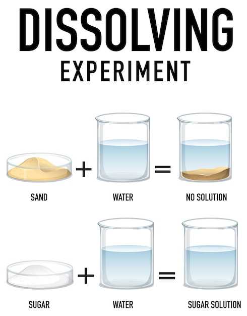 Flutamide or spironolactone