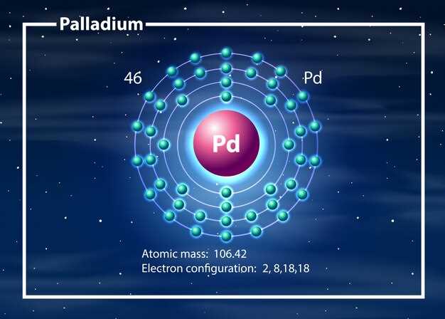 Potassium spironolactone interaction