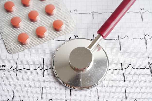 Spironolactone dose for heart failure