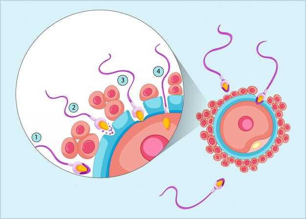 Spironolactone for cirrhosis