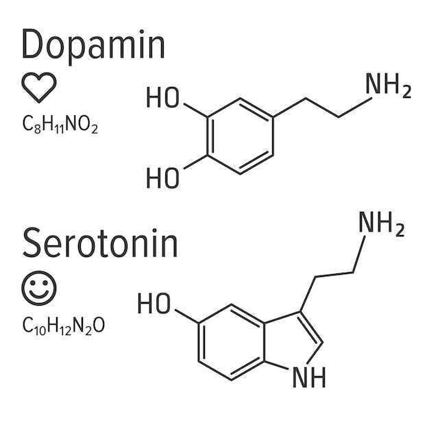 Spironolactone lh fsh