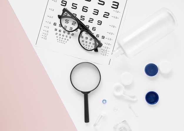 Spironolactone or dianette