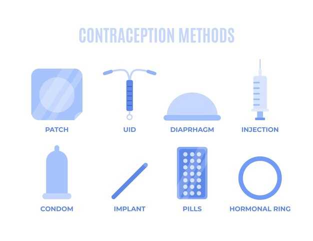 Spironolactone usage