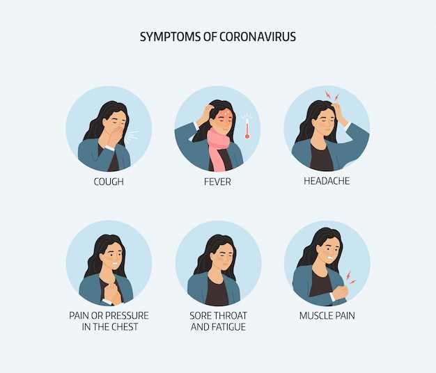 Symptoms of getting off spironolactone